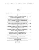 ANALYZER AND METHOD OF RESTARTING SAMPLE MEASUREMENT diagram and image