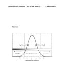 Adaptive Image Sensor diagram and image