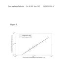 Adaptive Image Sensor diagram and image