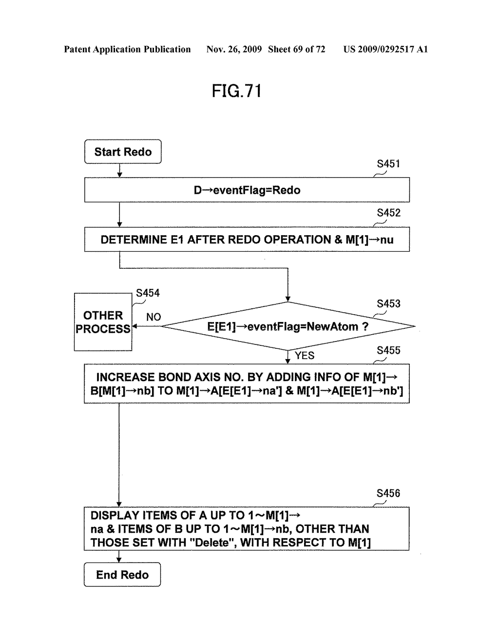 MOLECULAR DESIGN METHOD AND COMPUTER-READABLE STORAGE MEDIUM - diagram, schematic, and image 70