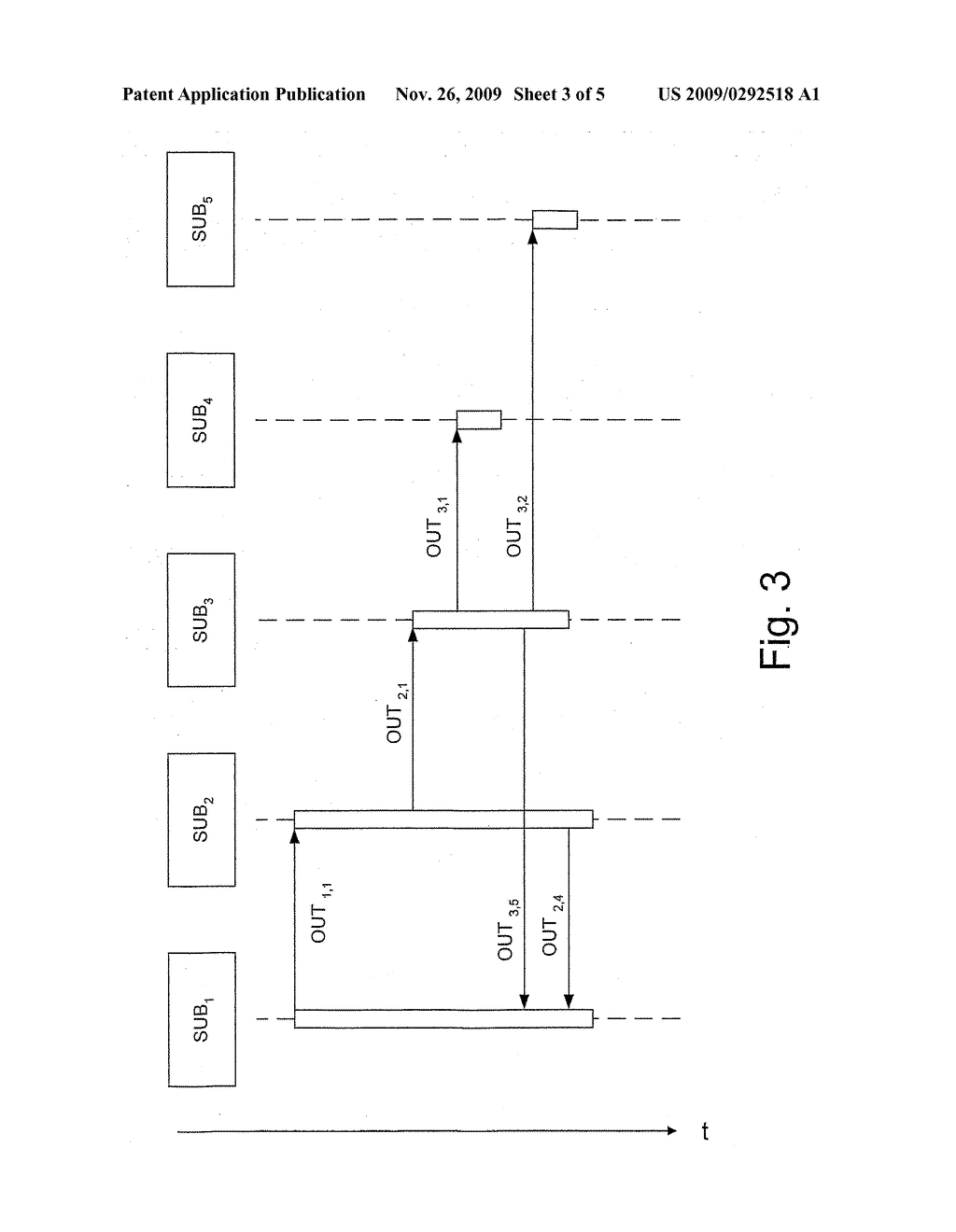 REAL TIME SIMULATING METHOD AND SYSTEM - diagram, schematic, and image 04