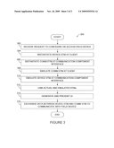 SYSTEM AND METHOD FOR ACCESSING AND CONFIGURING FIELD DEVICES IN A PROCESS CONTROL SYSTEM USING DISTRIBUTED CONTROL COMPONENTS diagram and image