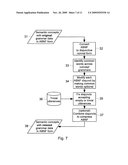 Method and system for grammar relaxation diagram and image