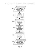 Method and system for grammar relaxation diagram and image