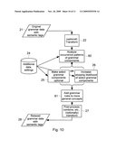 Method and system for grammar relaxation diagram and image