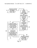 Method and system for grammar relaxation diagram and image