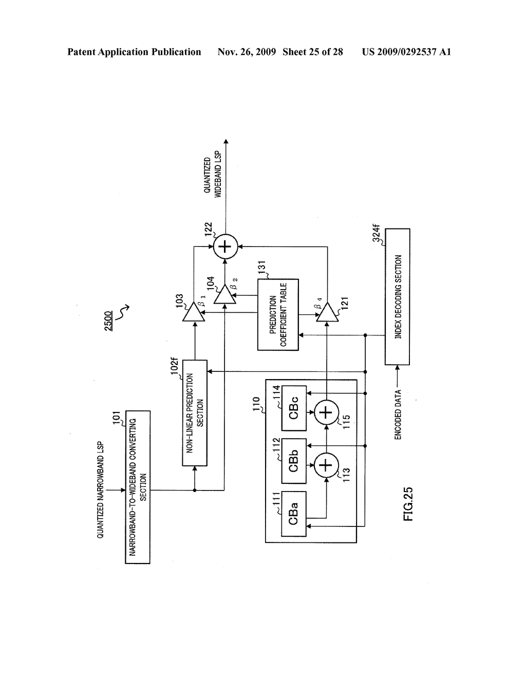 WIDE-BAND ENCODING DEVICE, WIDE-BAND LSP PREDICTION DEVICE, BAND SCALABLE ENCODING DEVICE, WIDE-BAND ENCODING METHOD - diagram, schematic, and image 26