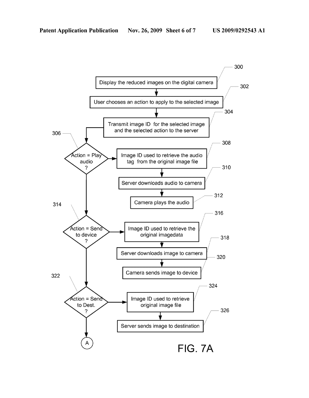 Transmission Bandwidth And Memory Requirements Reduction In A Portable Image Capture Device - diagram, schematic, and image 07