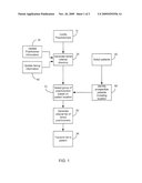 METHOD AND SYSTEM FOR DISTRIBUTING PATIENT REFERRALS diagram and image