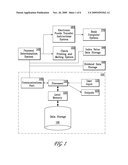 SYSTEM AND METHOD FOR ADMINISTERING FIXED INDEX ANNUITIES diagram and image