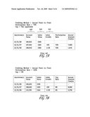 SYSTEM AND METHOD FOR ADMINISTERING FIXED INDEX ANNUITIES diagram and image