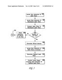 SYSTEM AND METHOD FOR ADMINISTERING VARIABLE ANNUITIES diagram and image