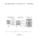 Strategic Visioning System Using Bisociation Brainstorming diagram and image