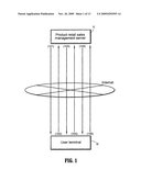 Server, Information Communication Terminal, Product Sale Management Method, and Storage Medium and Program Transmission Apparatus Therefor diagram and image