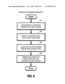 Server, Information Communication Terminal, Product Sale Management Method, and Storage Medium and Program Transmission Apparatus Therefor diagram and image