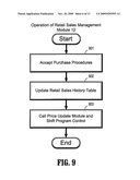 Server, Information Communication Terminal, Product Sale Management Method, and Storage Medium and Program Transmission Apparatus Therefor diagram and image