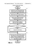 Server, Information Communication Terminal, Product Sale Management Method, and Storage Medium and Program Transmission Apparatus Therefor diagram and image