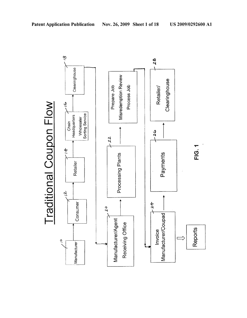 METHOD FOR POINT OF SALE CONSUMER PACKAGED GOODS AND LOTTERY PROMOTIONS - diagram, schematic, and image 02