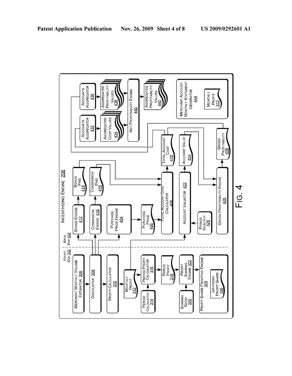 Profit-Sharing Incentive System For Account Vendors - diagram, schematic, and image 05