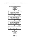 Server, Information Communication Terminal, Product Sale Management Method, and Storage Medium and Program Transmission Apparatus Therefor diagram and image