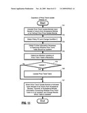 Server, Information Communication Terminal, Product Sale Management Method, and Storage Medium and Program Transmission Apparatus Therefor diagram and image