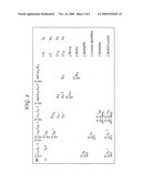 Access network optimization methodology for leased switched and dedicated facilities diagram and image