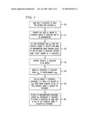 Access network optimization methodology for leased switched and dedicated facilities diagram and image