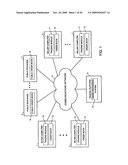 Computer Implemented Trading System diagram and image