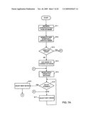 Computer Implemented Trading System diagram and image