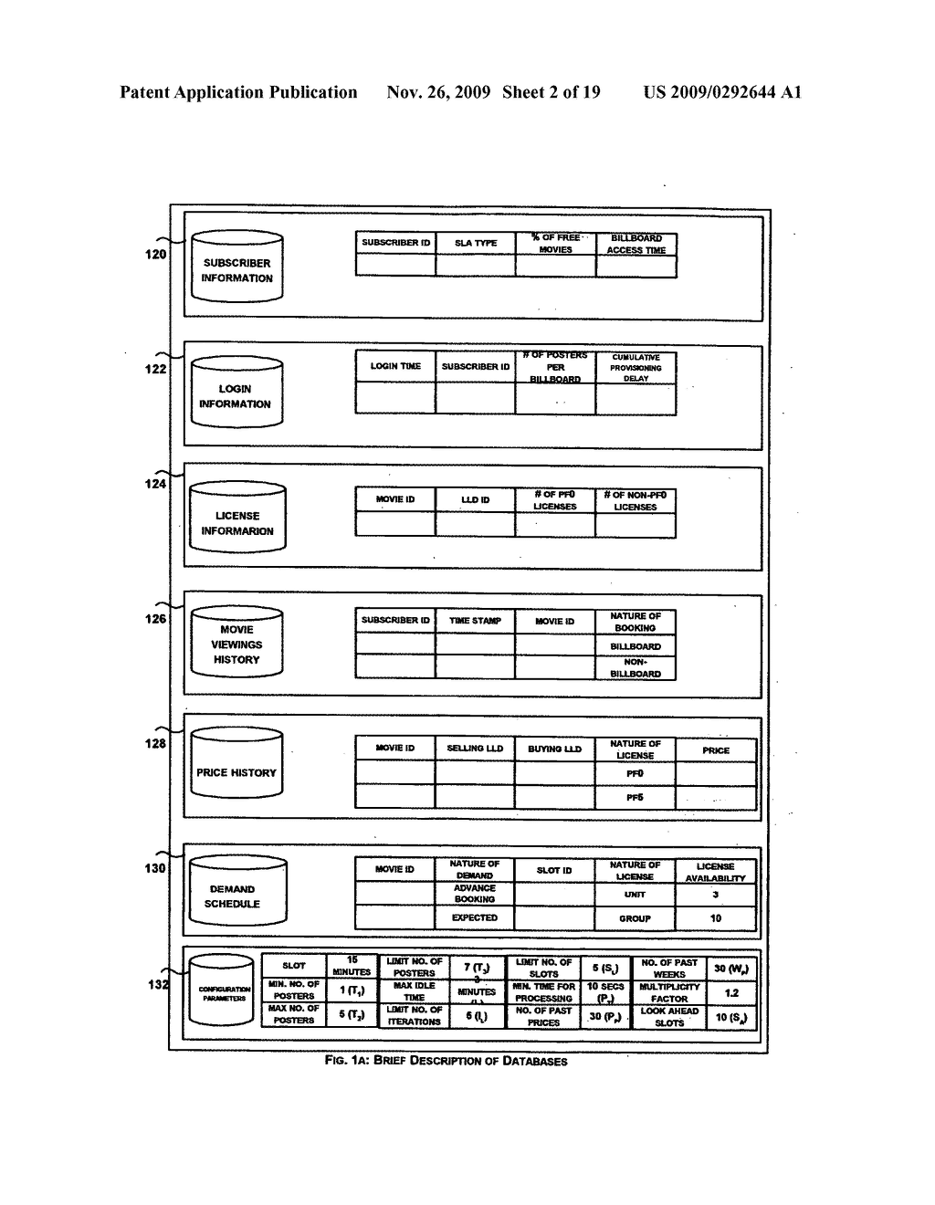 System and method maximizing video license utilization using billboard services - diagram, schematic, and image 03