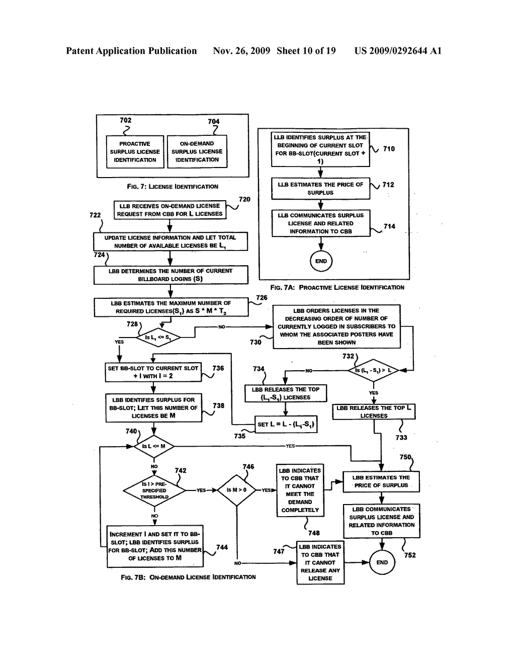 System and method maximizing video license utilization using billboard services - diagram, schematic, and image 11