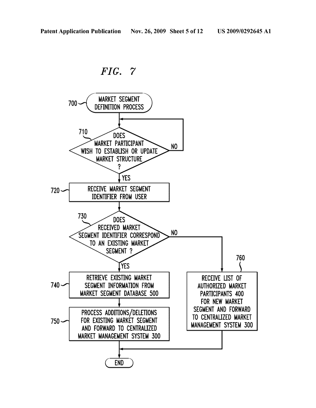 Method and Apparatus for Network Marketing of Financial Securities - diagram, schematic, and image 06