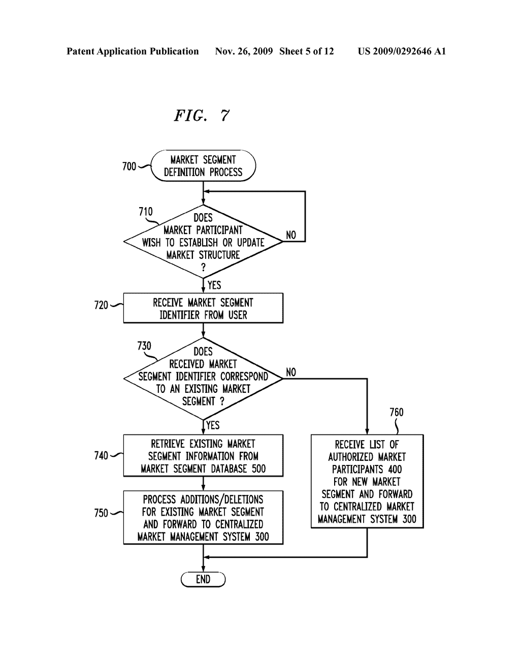 Method and Apparatus for Network Marketing of Financial Securities - diagram, schematic, and image 06