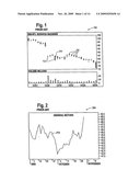 System and Method for Analyzing and Displaying Security Trade Transactions diagram and image