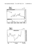 System and Method for Analyzing and Displaying Security Trade Transactions diagram and image