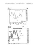 System and Method for Analyzing and Displaying Security Trade Transactions diagram and image