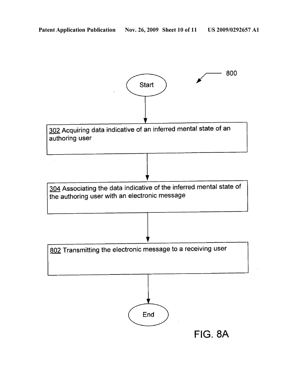 Acquisition and association of data indicative of an inferred mental state of an authoring user - diagram, schematic, and image 11