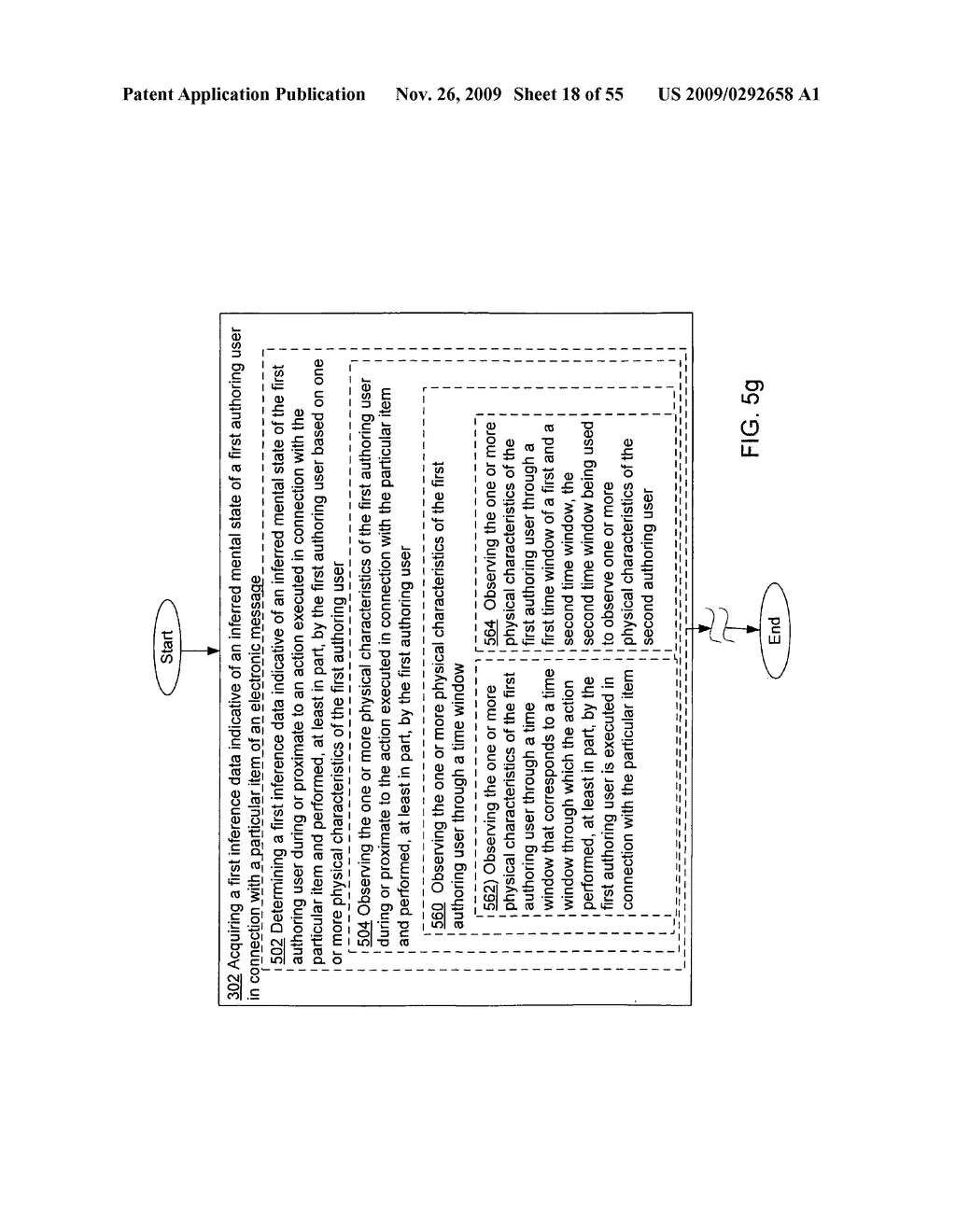 Acquisition and particular association of inference data indicative of inferred mental states of authoring users - diagram, schematic, and image 19