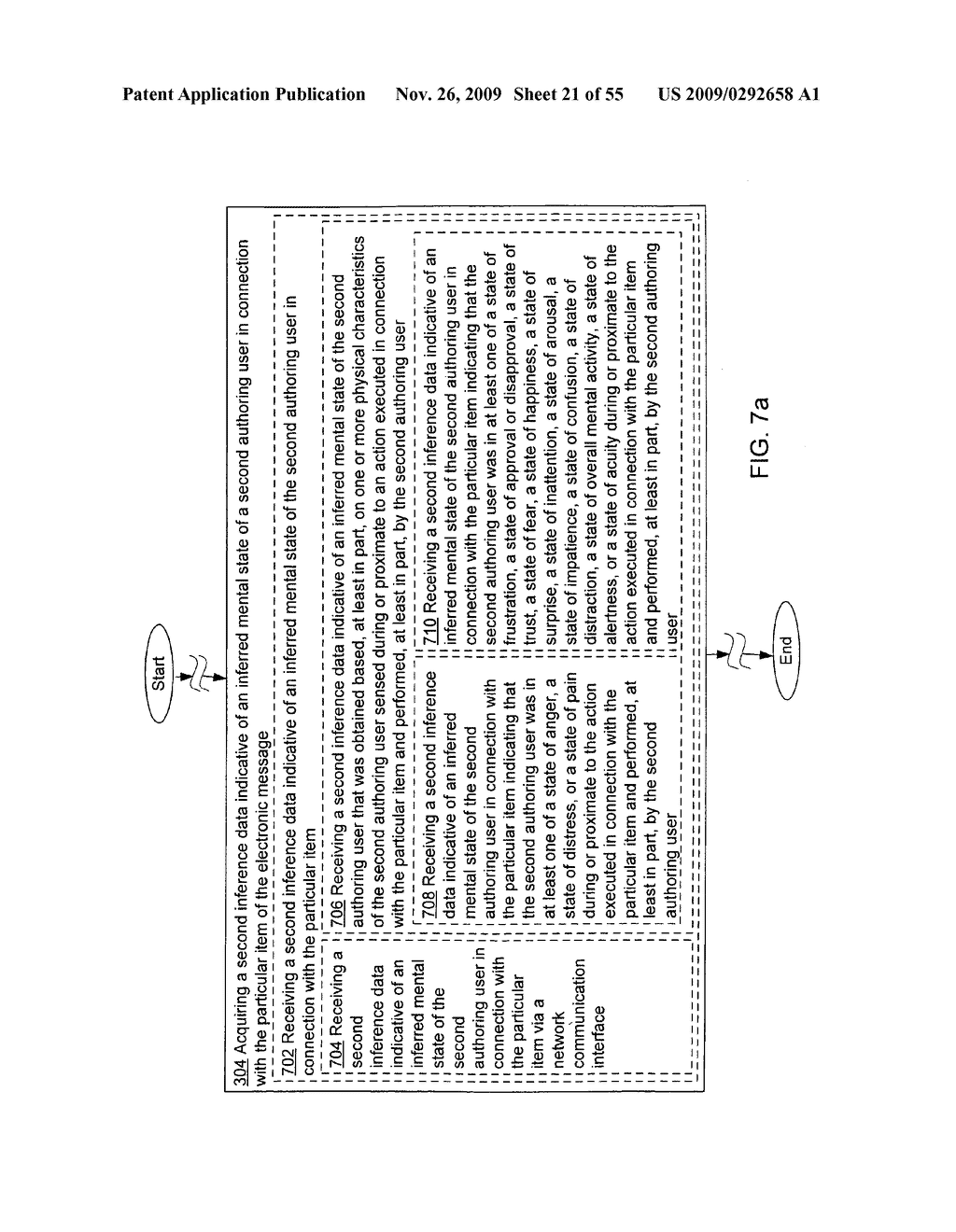 Acquisition and particular association of inference data indicative of inferred mental states of authoring users - diagram, schematic, and image 22