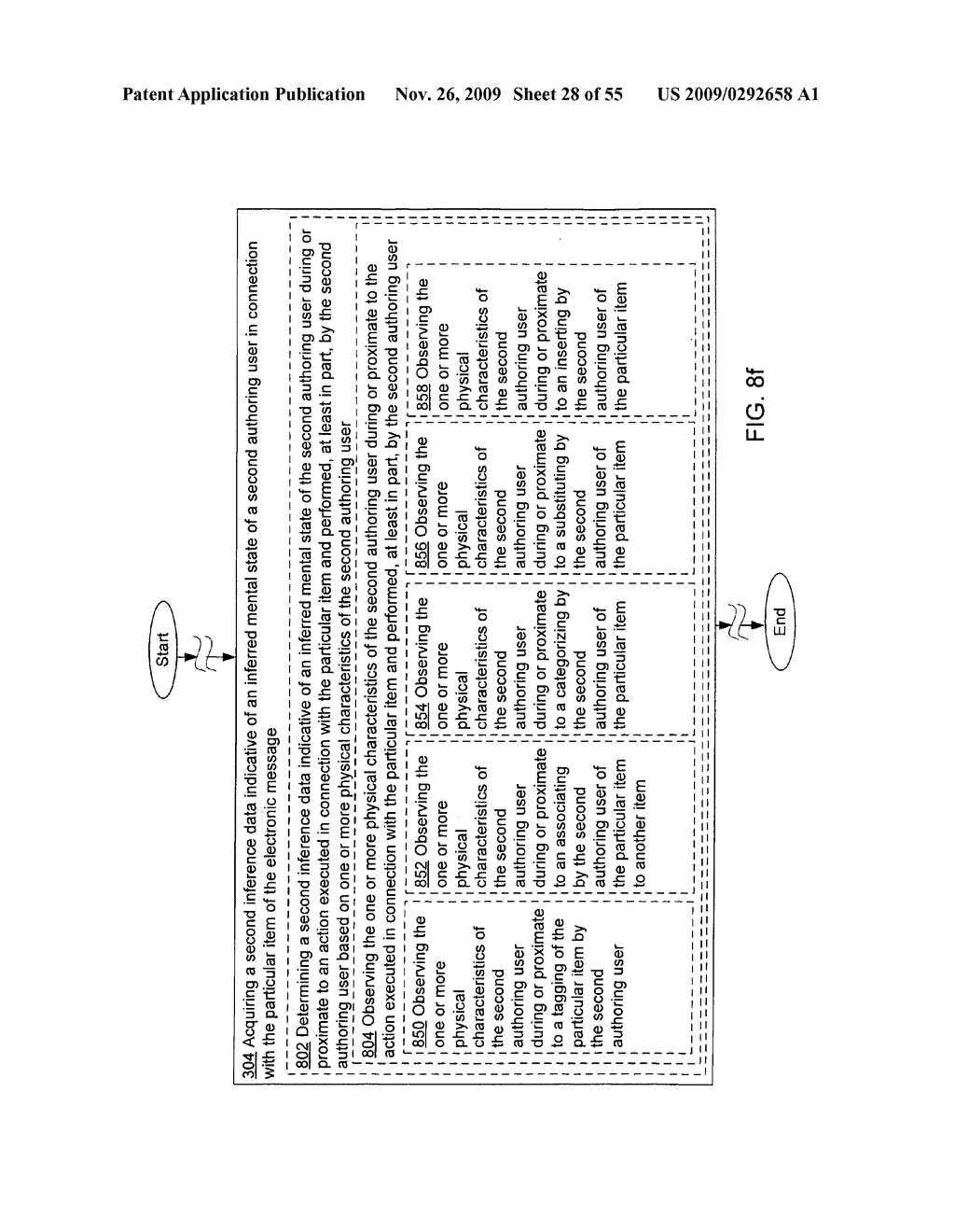 Acquisition and particular association of inference data indicative of inferred mental states of authoring users - diagram, schematic, and image 29