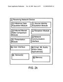 Acquisition and particular association of inference data indicative of inferred mental states of authoring users diagram and image