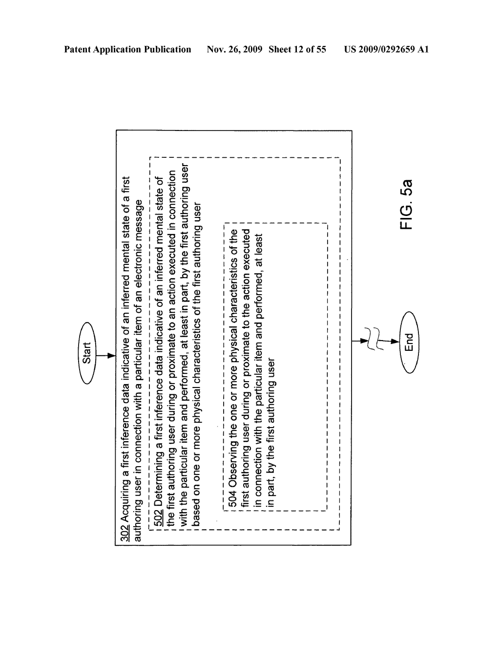 Acquisition and particular association of inference data indicative of inferred mental states of authoring users - diagram, schematic, and image 13