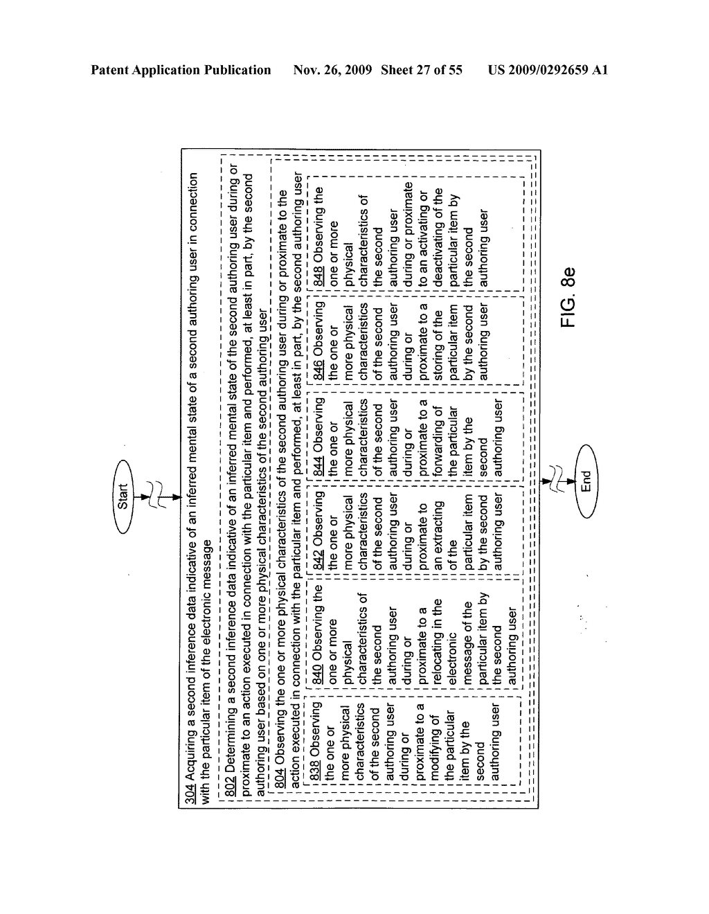 Acquisition and particular association of inference data indicative of inferred mental states of authoring users - diagram, schematic, and image 28