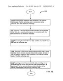 Acquisition and particular association of inference data indicative of inferred mental states of authoring users diagram and image