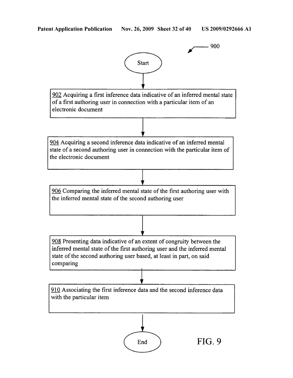 Acquisition and presentation of data indicative of an extent of congruence between inferred mental states of authoring users - diagram, schematic, and image 33