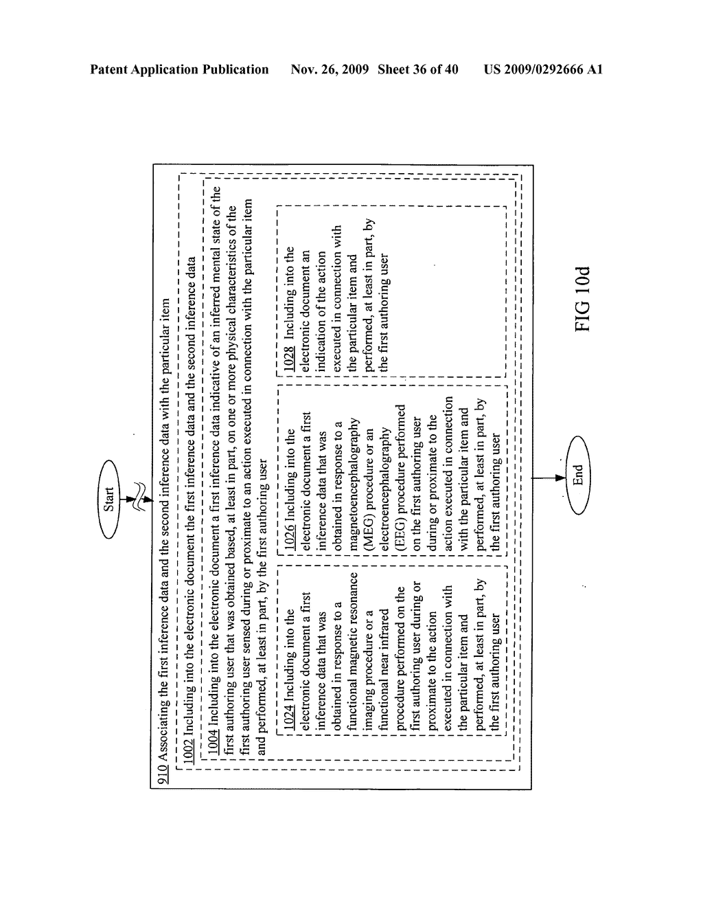 Acquisition and presentation of data indicative of an extent of congruence between inferred mental states of authoring users - diagram, schematic, and image 37