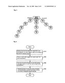 System and Method for Building Multi-Concept Network Based on User s Web Usage Data diagram and image