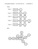 System and Method for Building Multi-Concept Network Based on User s Web Usage Data diagram and image