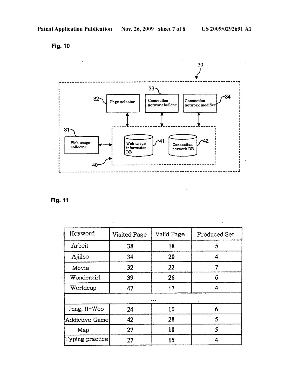 System and Method for Building Multi-Concept Network Based on User's Web Usage Data - diagram, schematic, and image 08