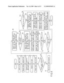 Information Search Method and Information Processing Apparatus diagram and image